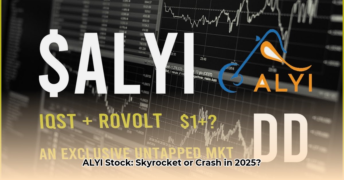alyi-stock-forecast-2025